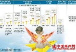 美国产子政策,育儿福利与挑战并存