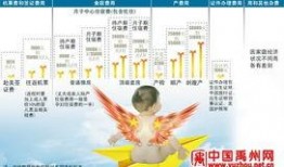 美国产子政策,育儿福利与挑战并存