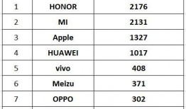 2019国产在线,匠心独运，精彩纷呈